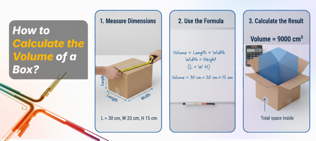 How to Calculate the Volume of a Box